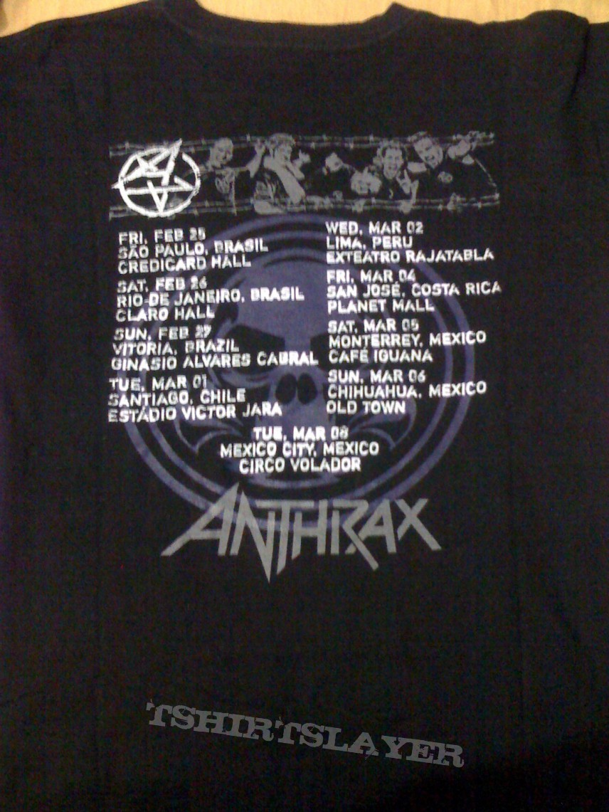 ANTHRAX