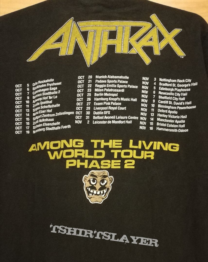 Anthrax - Among the Living 