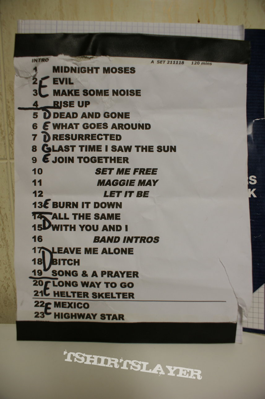 The Dead Daisies Setlist