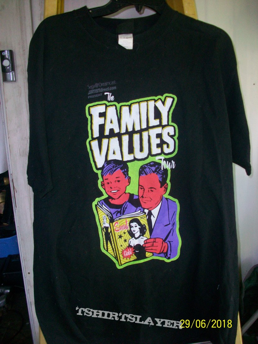 Korn Family Values