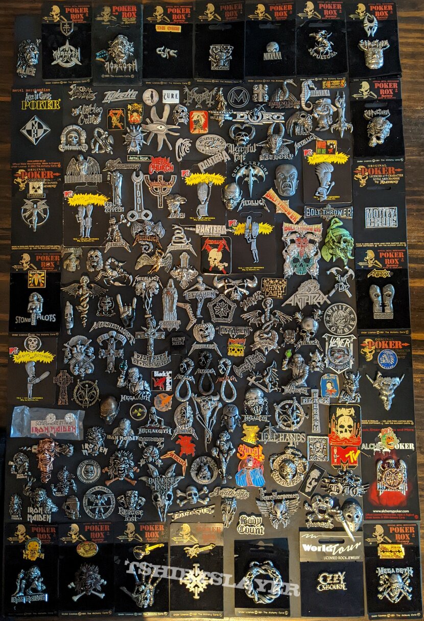 Anthrax Pin Board