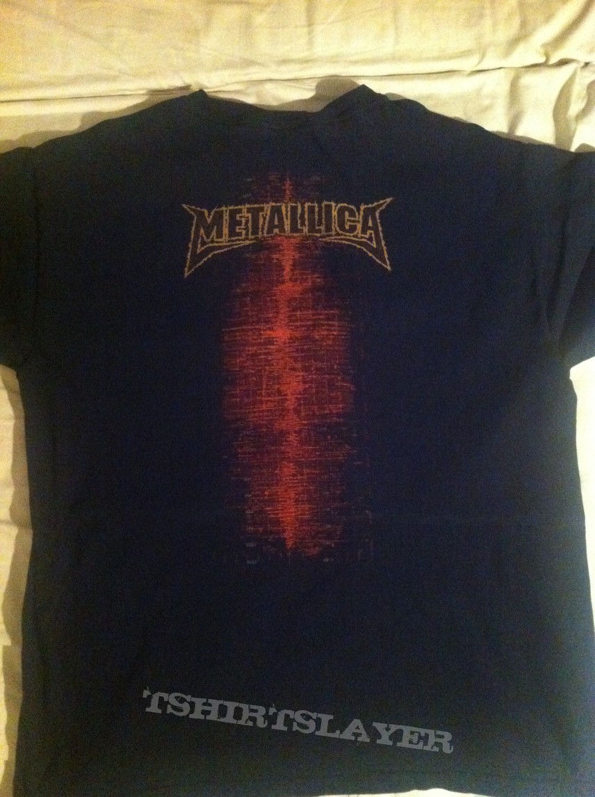 TShirt or Longsleeve - Metallica Shirt